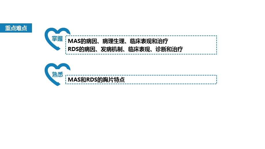 新生儿胎粪吸入综合征课件.pptx_第2页