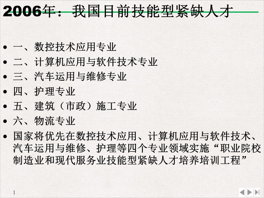 护理学专业的现状和发展趋势完美课课件.ppt_第3页