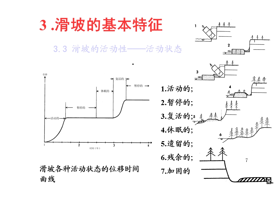 滑坡灾害调查评价与防治概论02课件.ppt_第3页