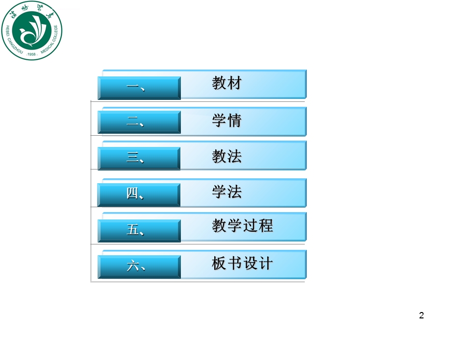 急性胰腺炎病人的护理说课ppt课件.ppt_第2页