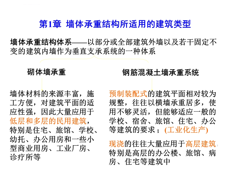 常用结构体系所适用建筑类型okppt课件.ppt_第3页