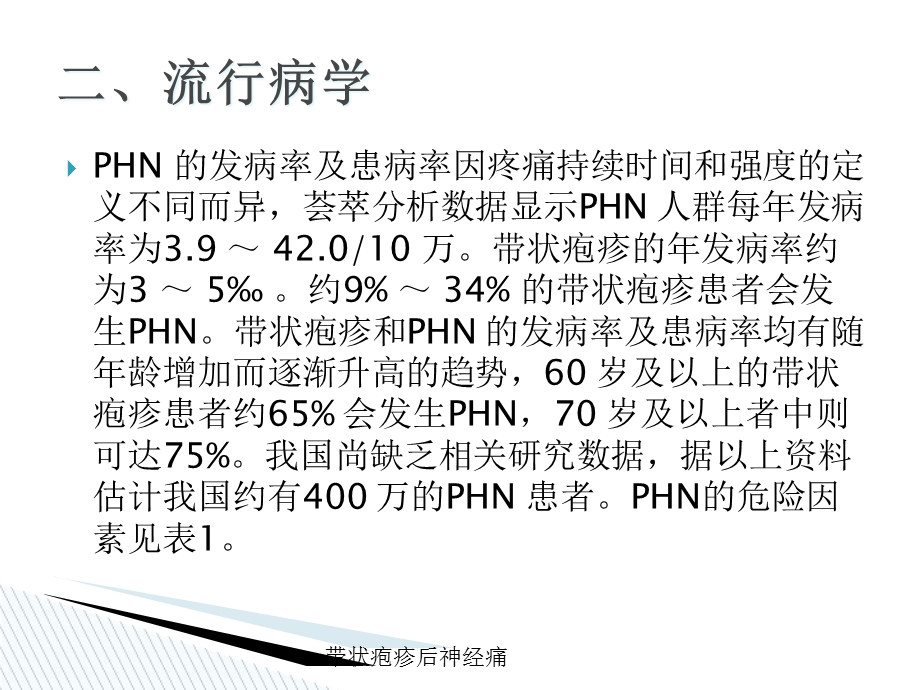 带状疱疹后神经痛培训课件.ppt_第3页