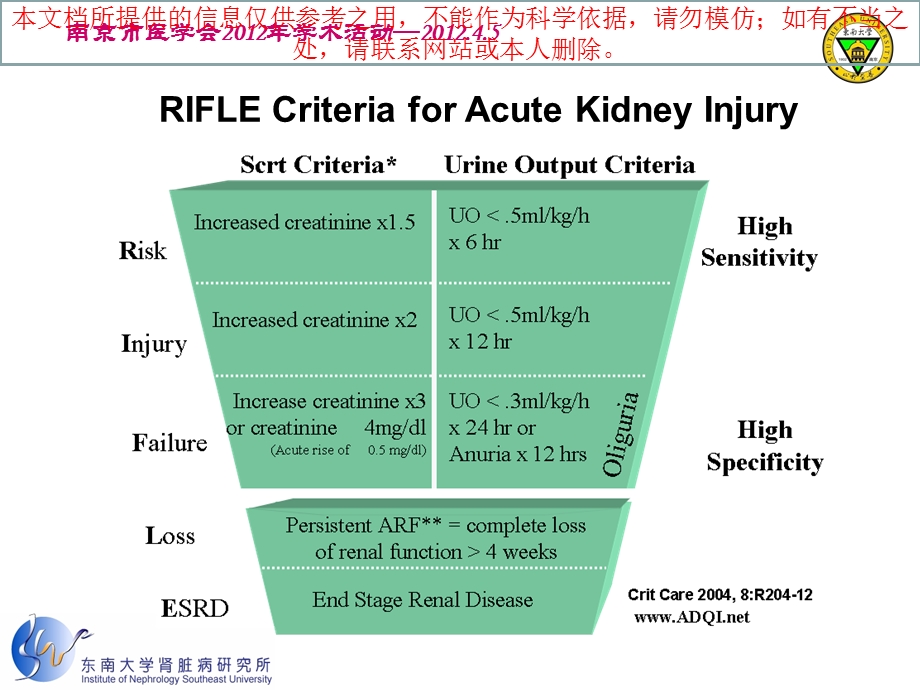 急性肾损伤诊治规范培训课件.ppt_第3页