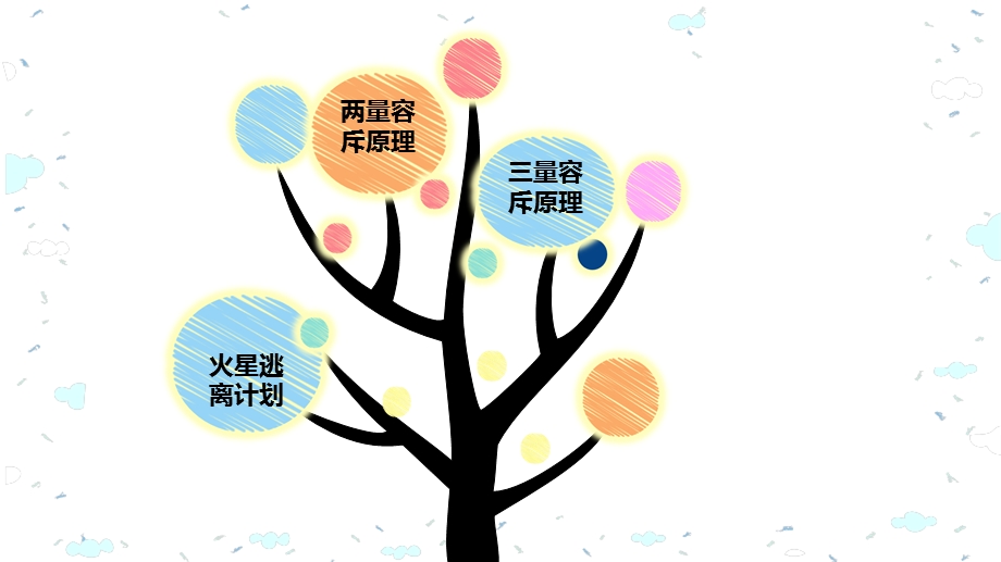 容斥原理讲义课件.ppt_第1页