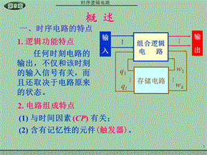 数电第五章 时序逻辑电路ppt课件.ppt