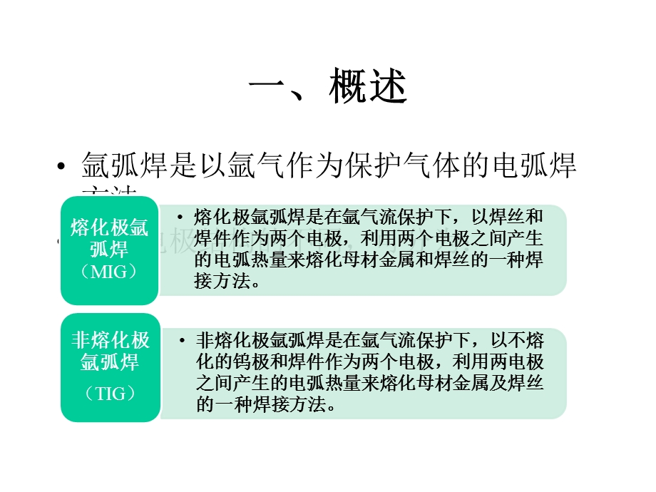 焊工技术培训课件.pptx_第2页