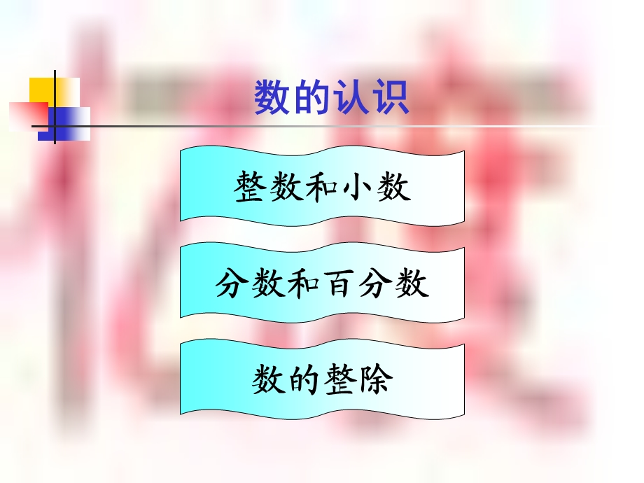 小学数学毕业总复习ppt课件.ppt_第2页