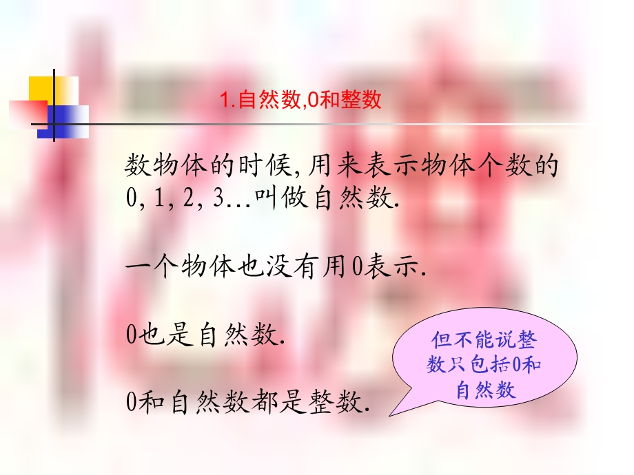 小学数学毕业总复习ppt课件.ppt_第3页