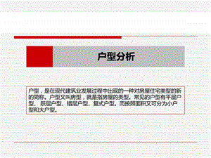 房地产经典户型及平面分布设计课件.pptx