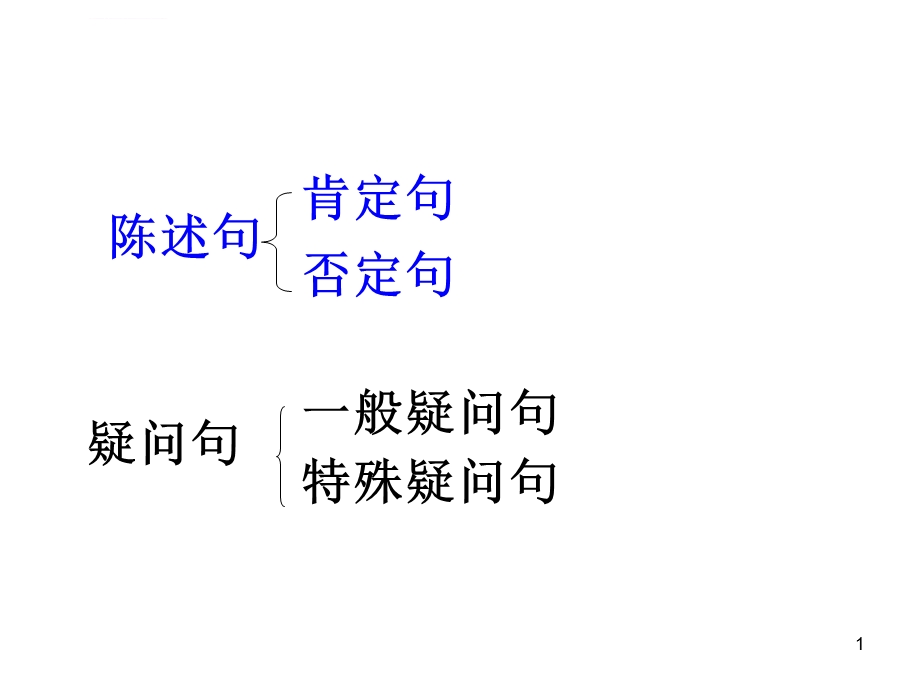 小学英语句型转换(课堂ppt)课件.ppt_第1页