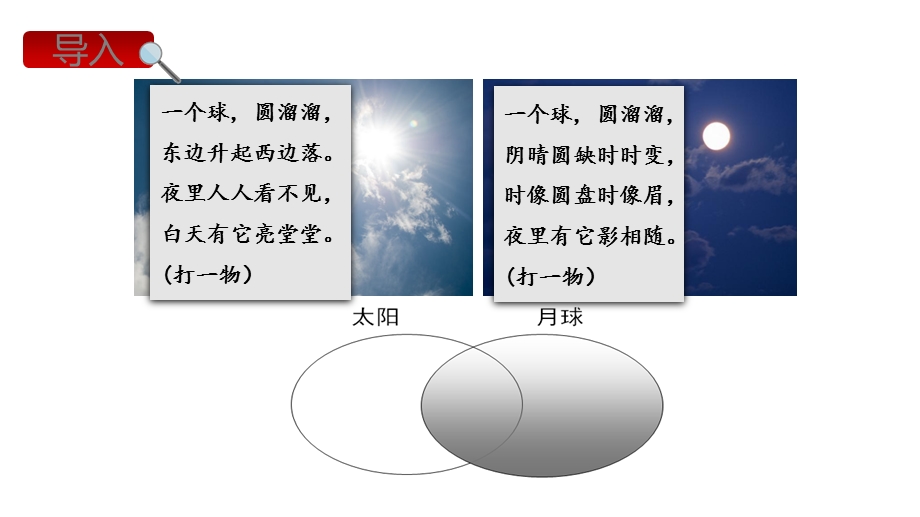 教科版三年级科学下册《仰望天空》PPT课件.pptx_第2页