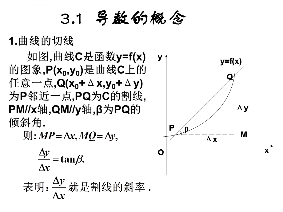 导数的概念ppt优秀课件.ppt_第2页