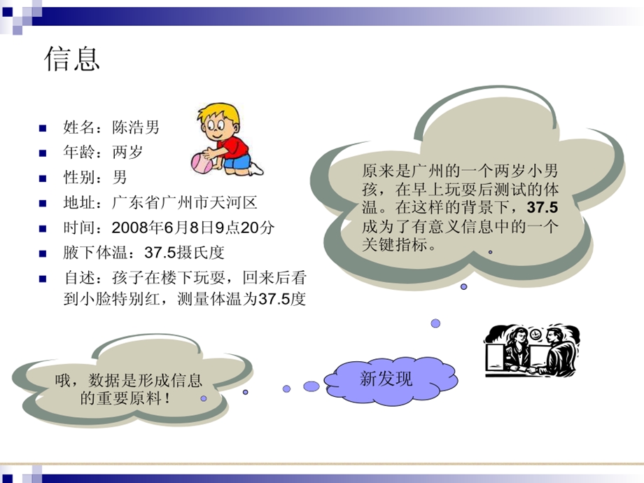 数据、信息和知识ppt课件.ppt_第3页