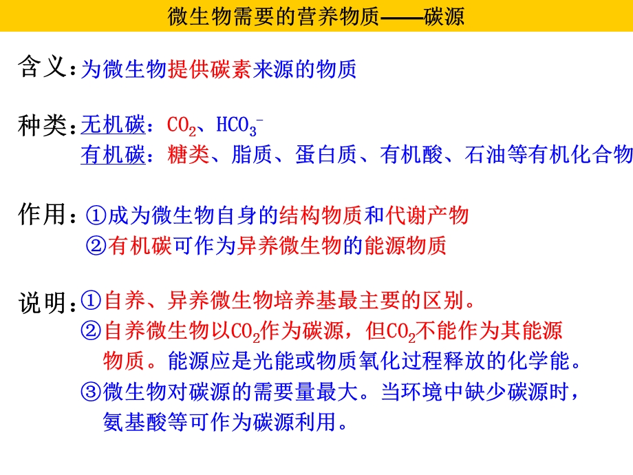 微生物的营养ppt课件.ppt_第3页