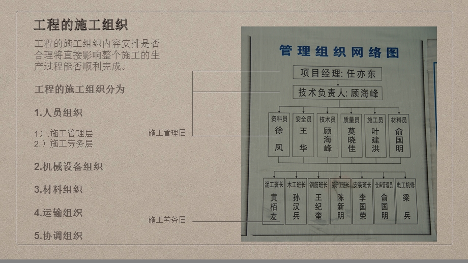 工地实习答辩ppt课件.ppt_第3页