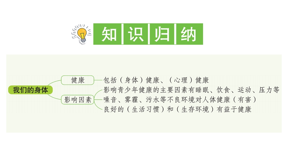 教科版五年级科学上册41我们的身体习题课件.ppt_第2页