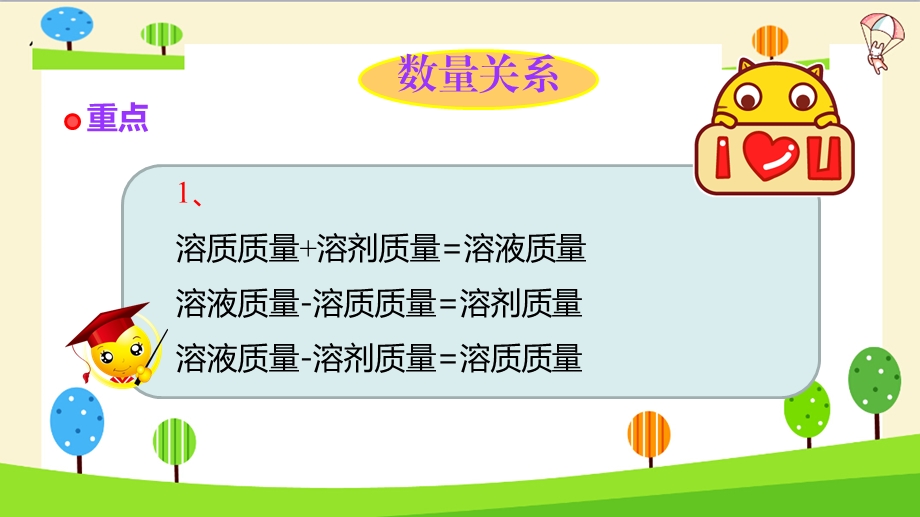 小升初数学知识点精讲(列方程解应用题)浓度问题ppt课件.pptx_第3页