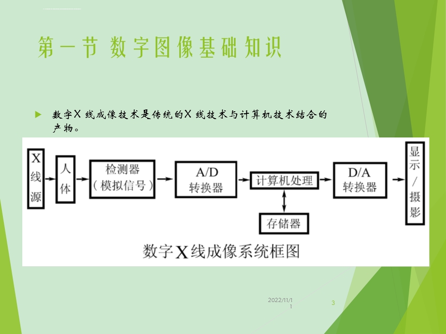 数字X线成像ppt课件.ppt_第3页