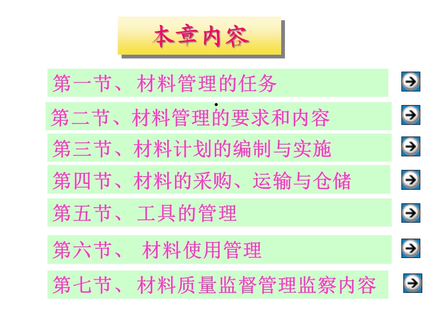 材料项目管理课件.pptx_第2页