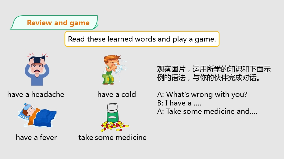 接力版六年级英语上册lesson5Ihaveaheadache课件第二课时.pptx_第3页