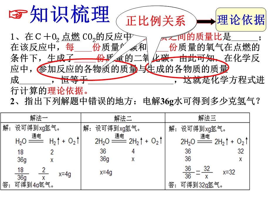 市级公开课《化学方程式的计算》专题复习ppt课件.ppt_第3页