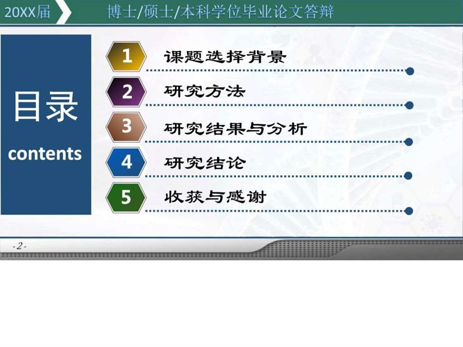 某经济学院毕业论文答辩模板课件.ppt_第2页