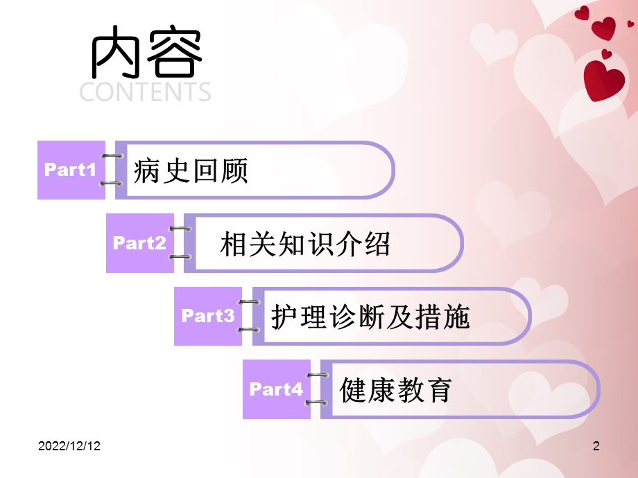 宫颈癌护理查房参考课件.ppt_第2页