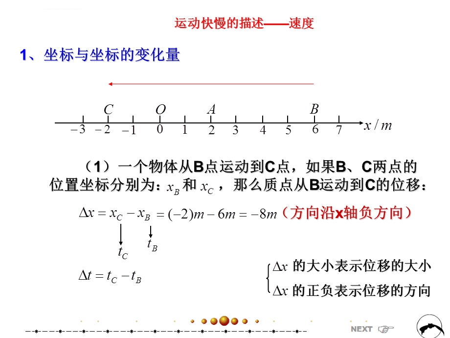 描述物体运动快慢的物理量速度ppt课件.ppt_第3页