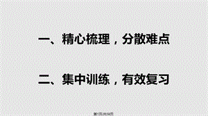 毕业班复习研讨会发言课件.pptx