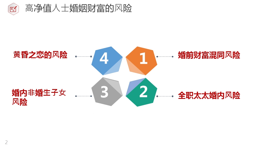 民法之下婚姻财产保护课件.pptx_第2页