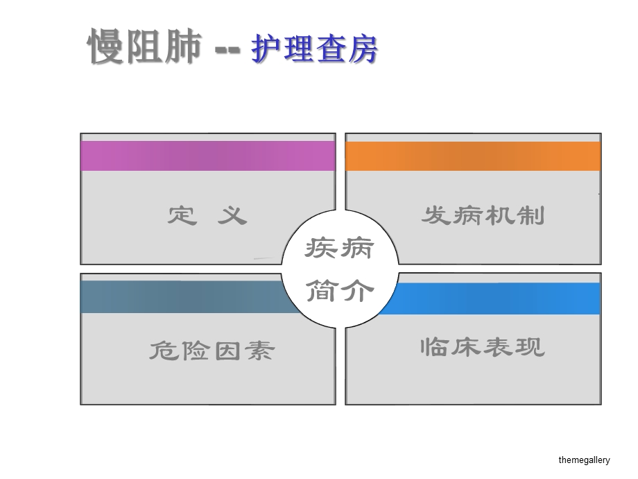 慢阻肺的护理查房精选课件.ppt_第3页