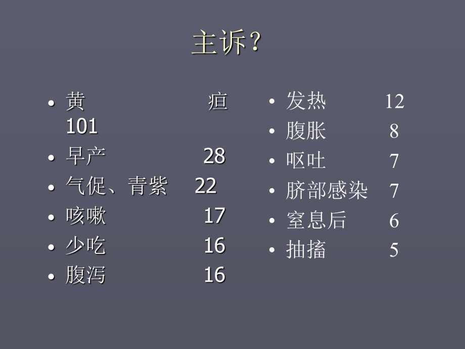 常见新生儿疾病的诊治课件.ppt_第3页