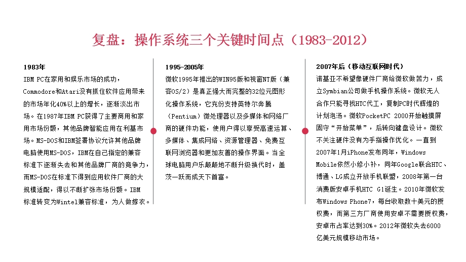 操作系统历史与反思+统信麒麟二者比较ppt课件.pptx_第3页