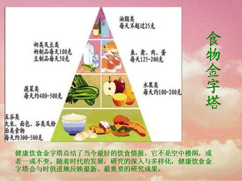 湘教版小学六年级科学上册《饮食与健康》课件.pptx_第3页