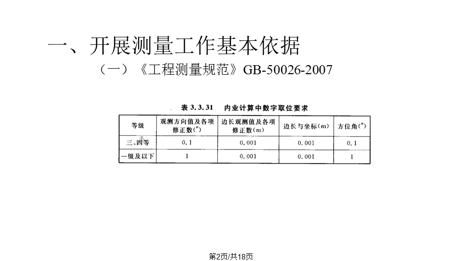 工程测量基本理论课件.pptx_第2页