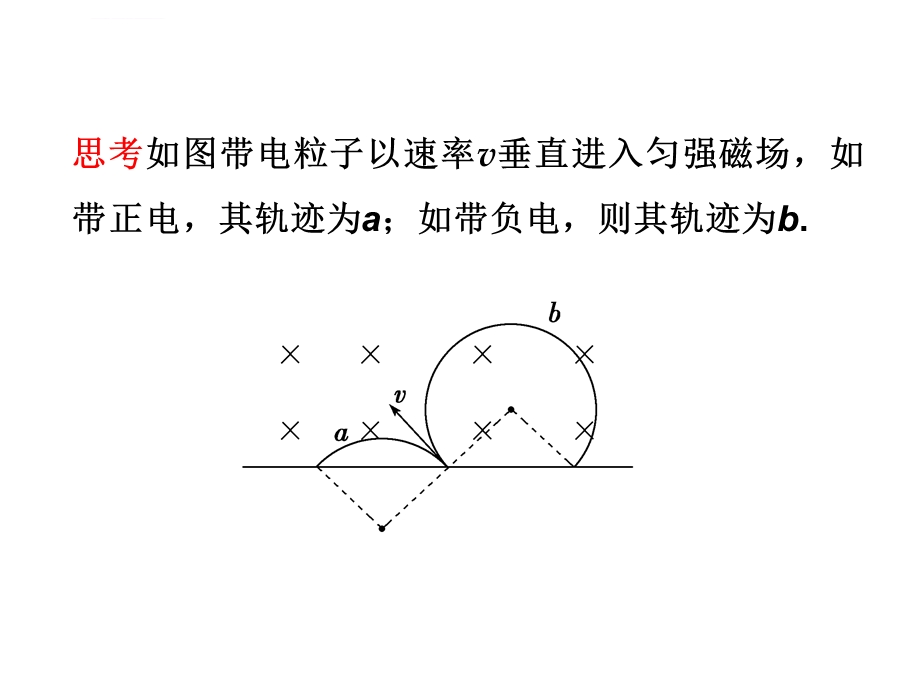 带电粒子磁场中的多解问题讲解ppt课件.ppt_第3页