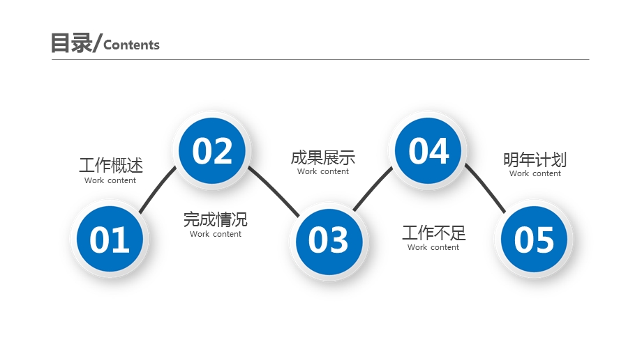 季度月度工作总结汇报模板课件.ppt_第2页