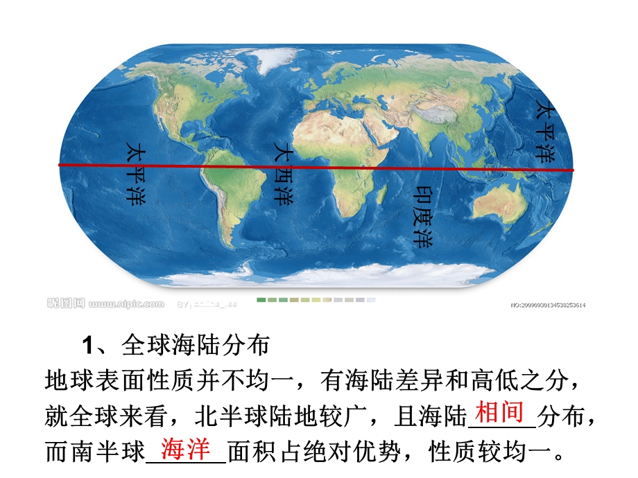 海陆分布对气压带和风带的影响课件.ppt_第3页