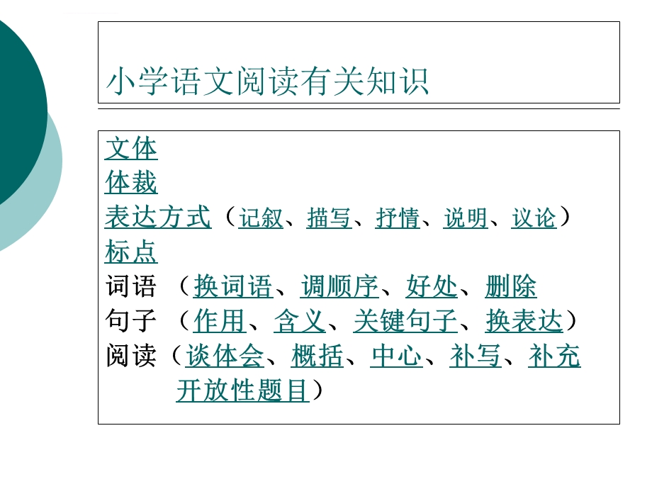 小学语文阅读知识整理ppt课件.ppt_第2页