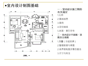 室内设计识图基础ppt课件.ppt