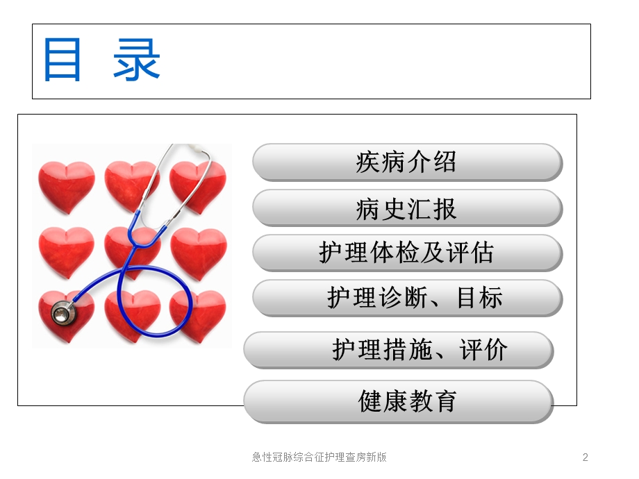 急性冠脉综合征护理查房新版培训课件.ppt_第2页