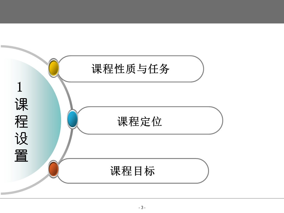 数字电路说课ppt课件.pptx_第3页