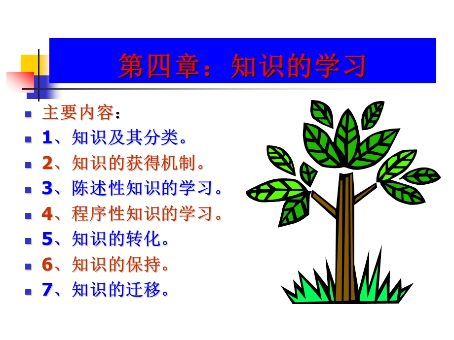 教育心理学知识的学习ppt课件.ppt_第1页