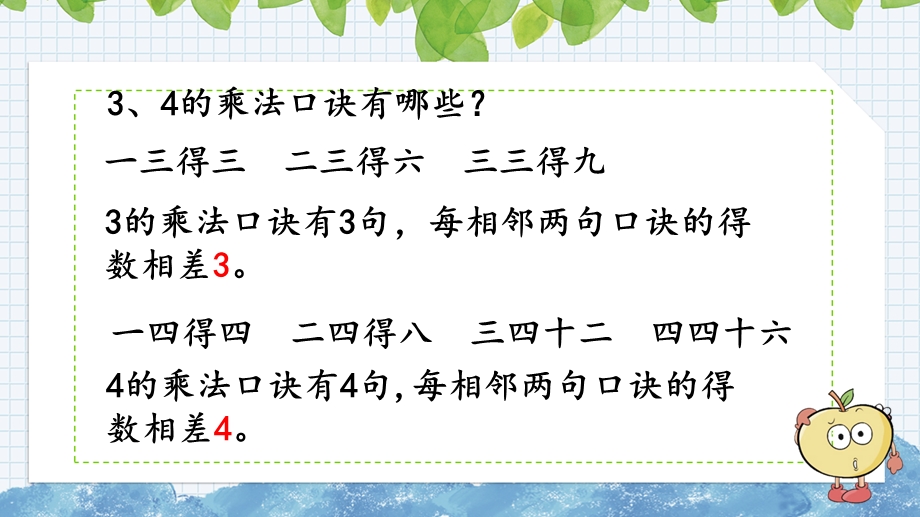 新人教版数学二年级上册《425练习十一》课件.pptx_第3页