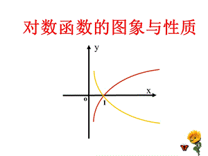 对数函数的图象与性质课件.ppt