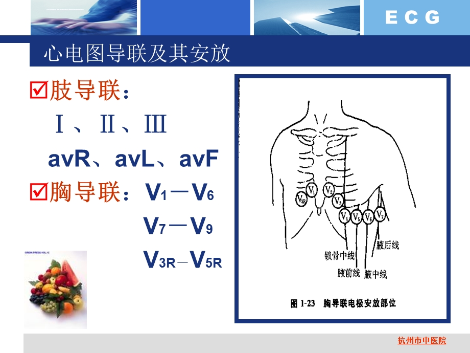 心电图操作培训教材ppt课件.ppt_第3页