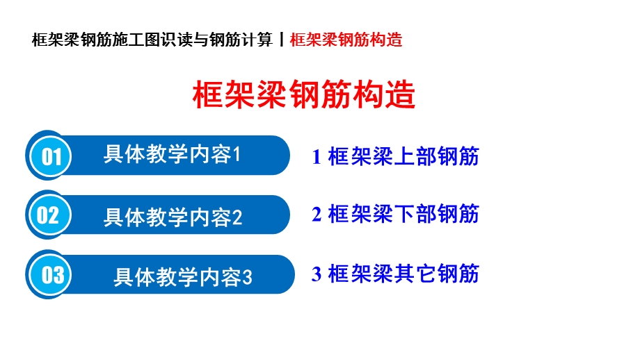 混凝土主体结构施工：框架梁钢筋构造课件.pptx_第2页