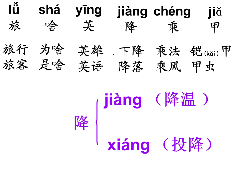 植物妈妈有办法生字课件.ppt_第1页