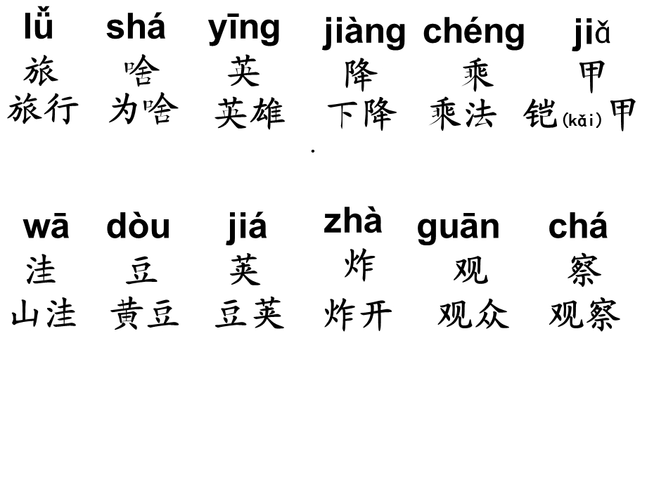 植物妈妈有办法生字课件.ppt_第3页