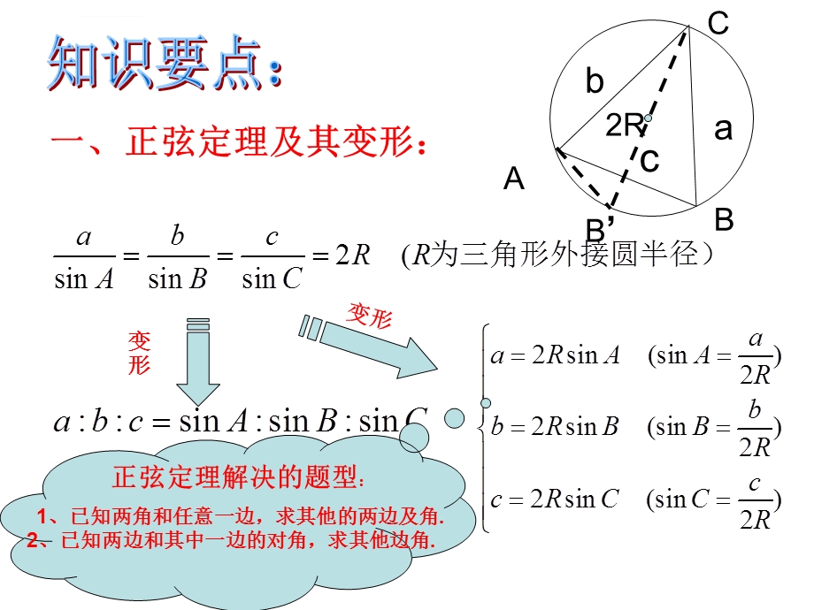 数学必修五复习ppt课件.ppt_第2页